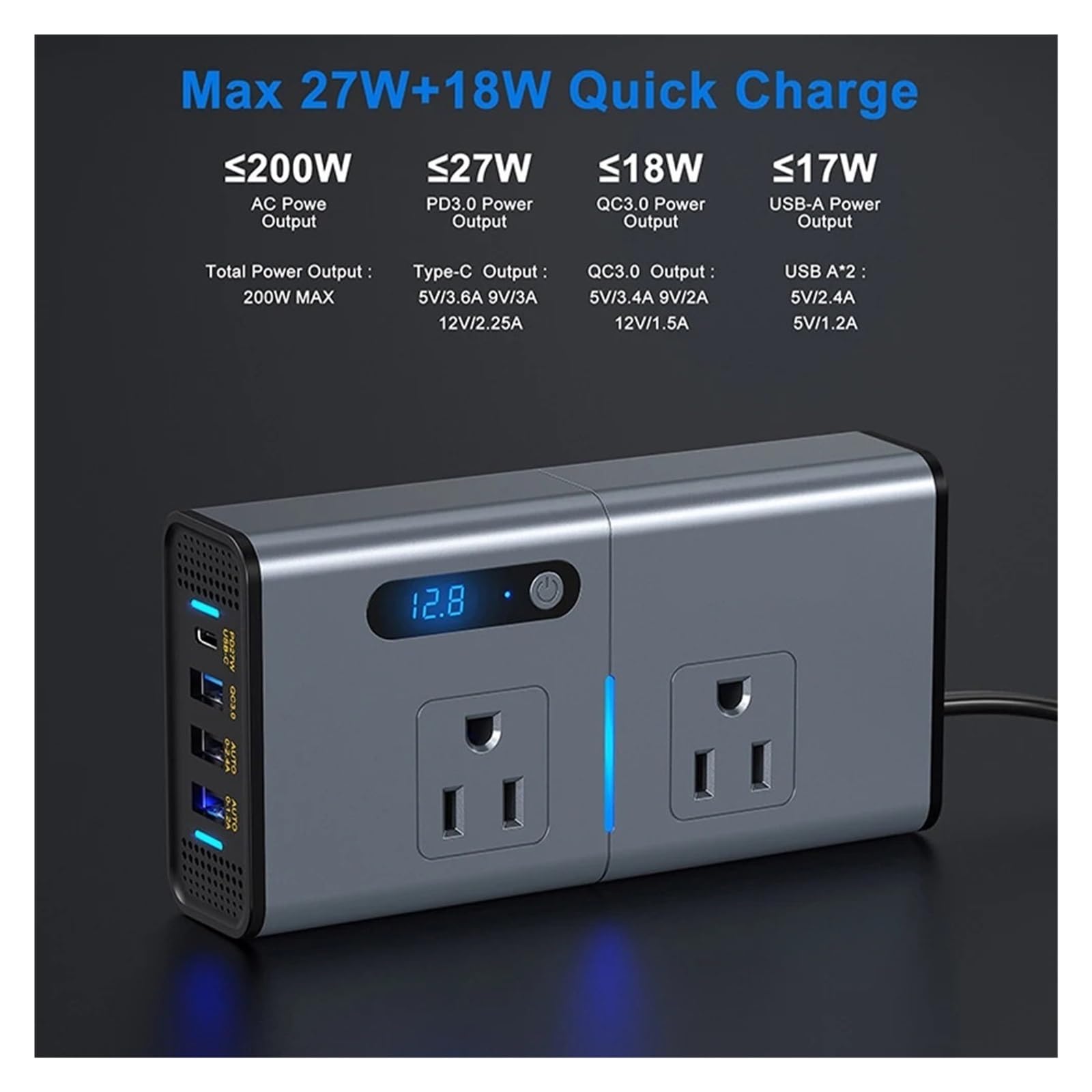 Przetwornica samochodowa DC 12V do AC Auto Converter Type-C USB Szybkie ładowanie Charr, Zasilacz,Stabilna konwersja mocy