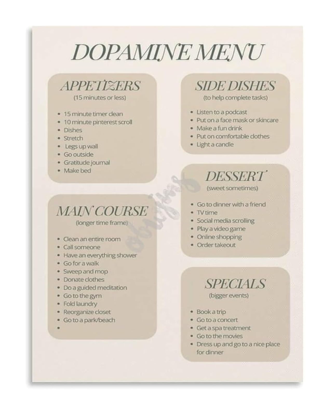 REIUAFWYGV Therapeutic Wall-Art Poster Dopamine Menu for Mental Wellness Canvas Print for Bedroom Decor(Unframed,16x24inch(40x60cm))