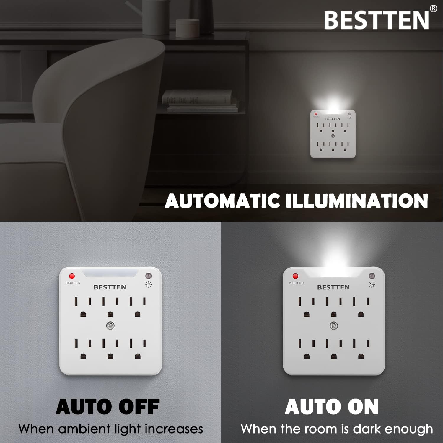 [2 Pack] BESTTEN Wall Mount Surge Protector with White LED Night Light, 6 AC Outlets, 15A/125V/1875W, 900 Joule Surge Rating, ETL Listed, White