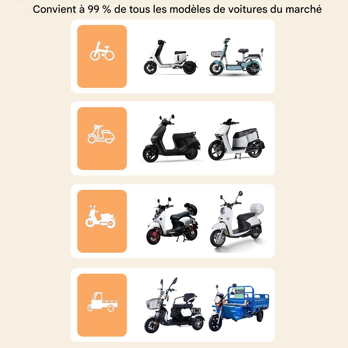 Jambière Anti-Vent pour Scooter Protection Confortable en Cuir PU