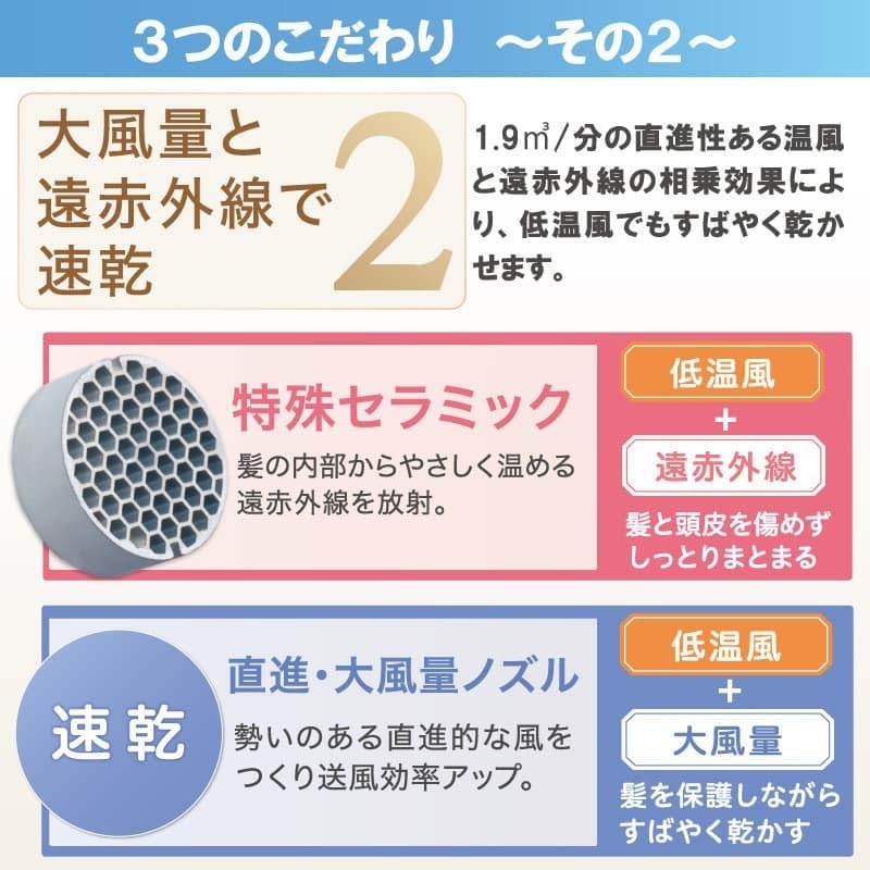 Amazon | ゼンケン ヘアケアドライヤー ピンク 電磁波低減 大風量 ZD