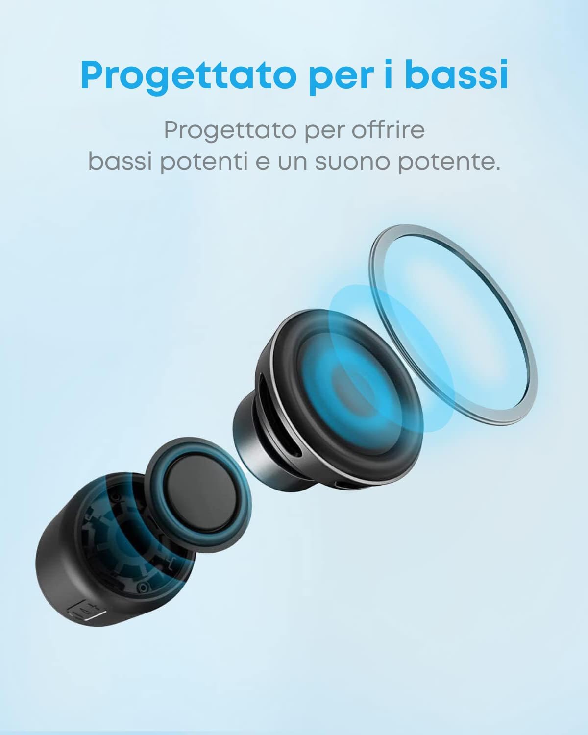 soundcore Mini Cassa Bluetooth Portatile - Casse per PC - Immagine 3