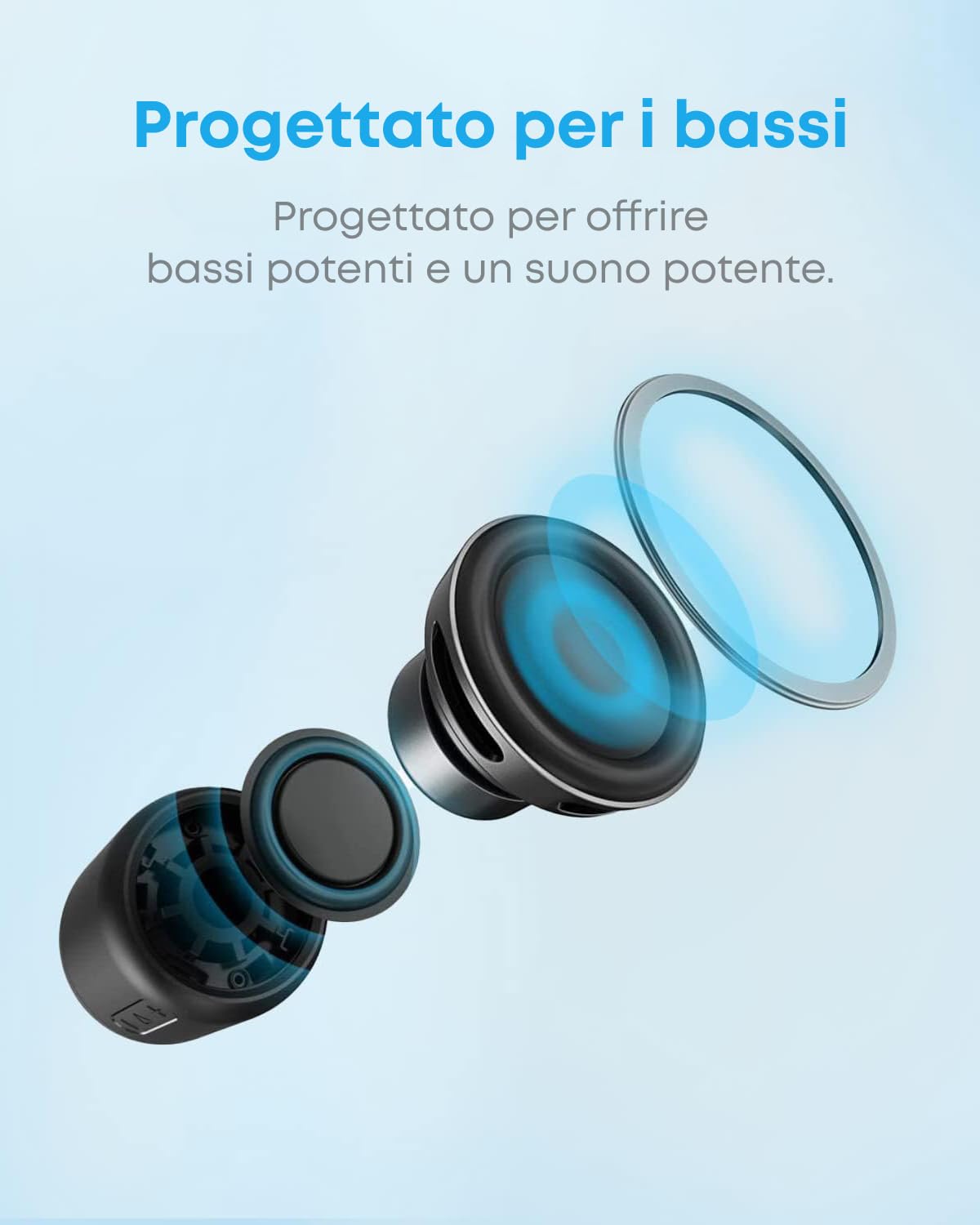 Anker soundcore Mini Cassa Bluetooth Portatile, Cassa Tascabile Altoparlante Bluetooth Portatile con Bassi Potenti, Raggio di Connessione