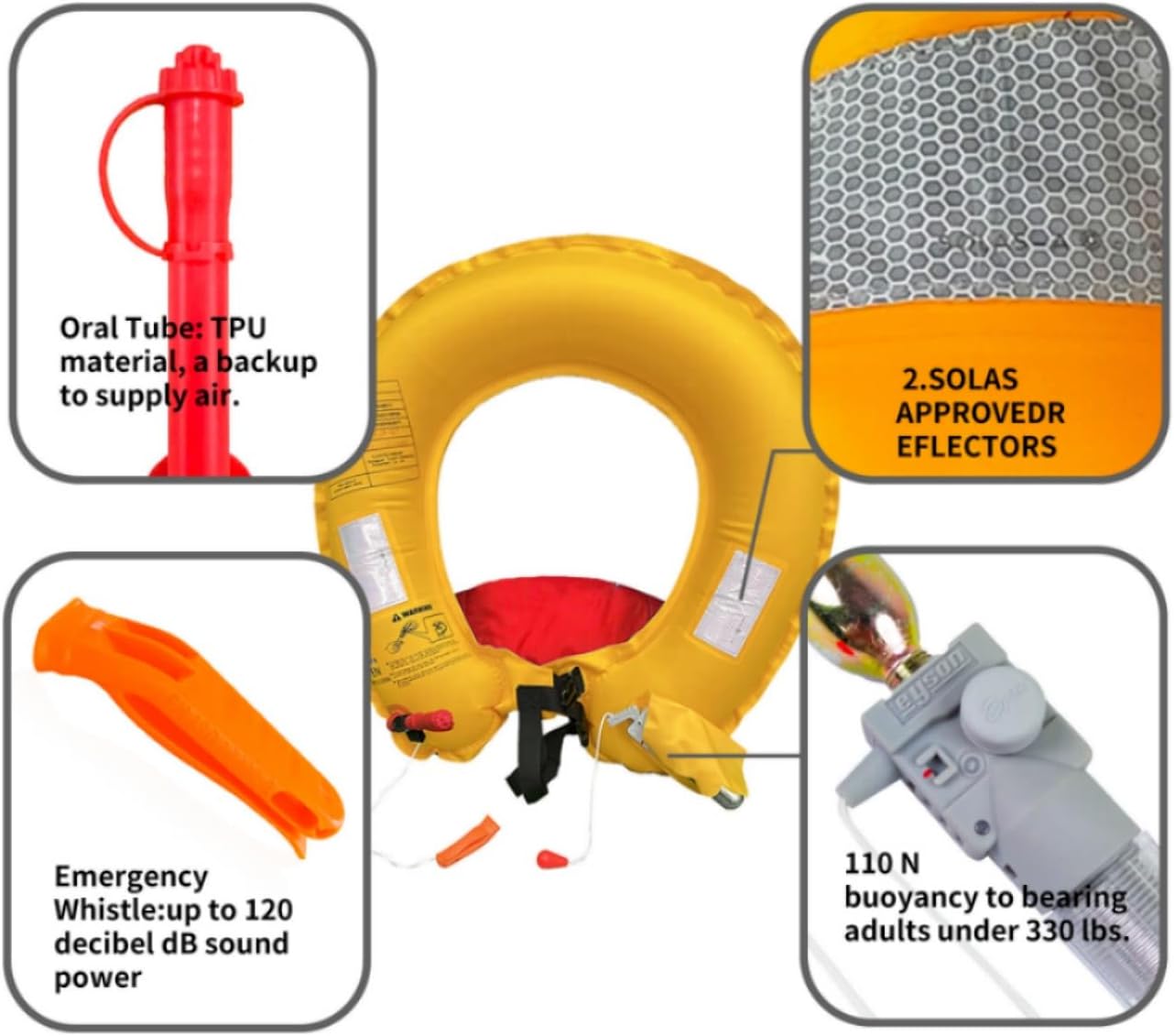 Automatic Inflatable Belt Pack,Life Jacket Waist Belt PFD,Life Belt Pack for Adults, Weight Over 220 pounds(CCS602)