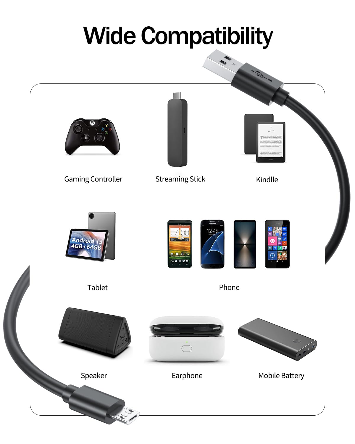 Superer Micro USB Charger Cable Fit for PS4 Controller, Xbox One X S, Kindle Paperwhite, Amazon Fire Tablet, Roku Streaming Stick Express Premiere+, Fire TV Stick, Android Phone Data Sync Power Cord - 5