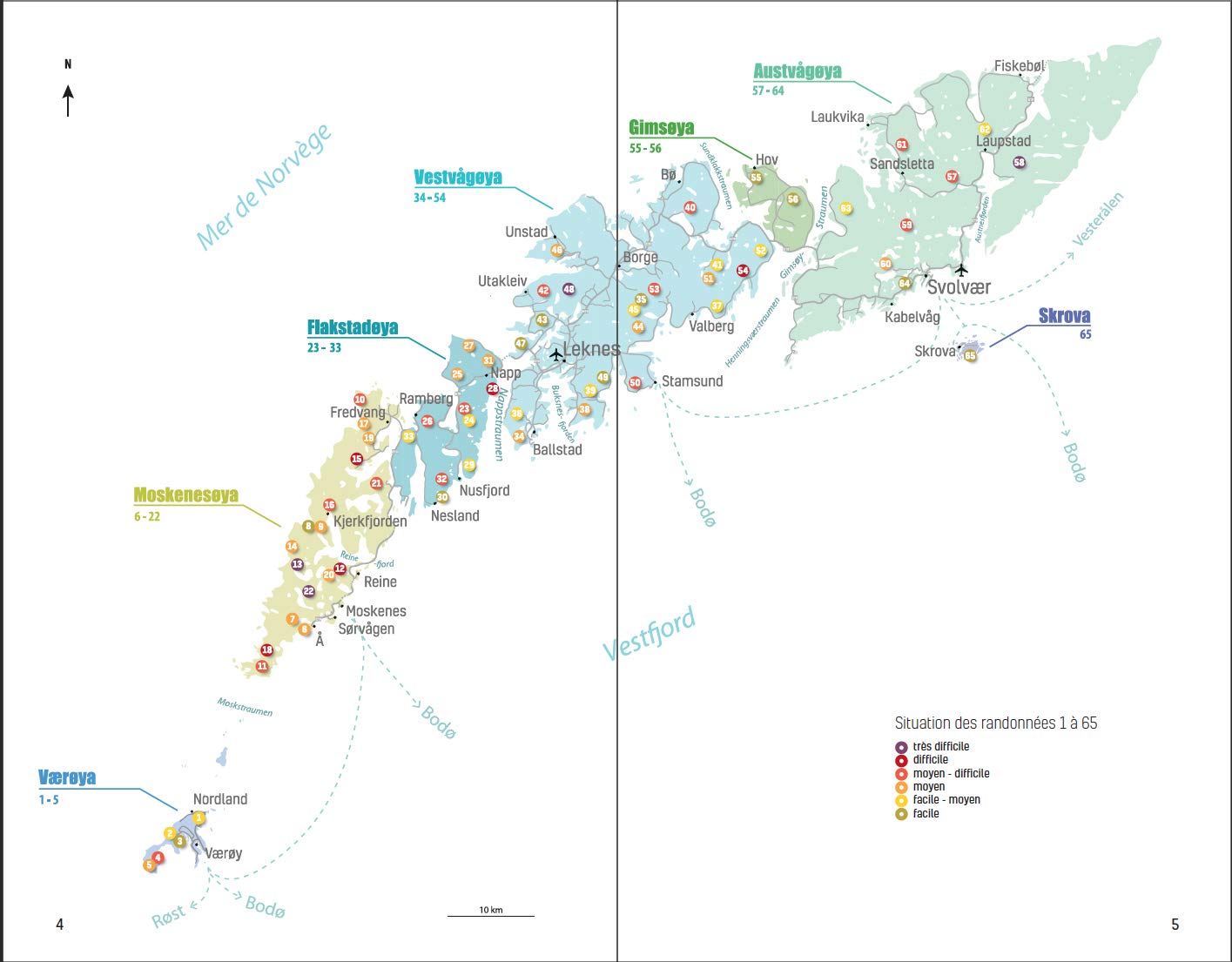 Randonner aux ÎLES LOFOTEN