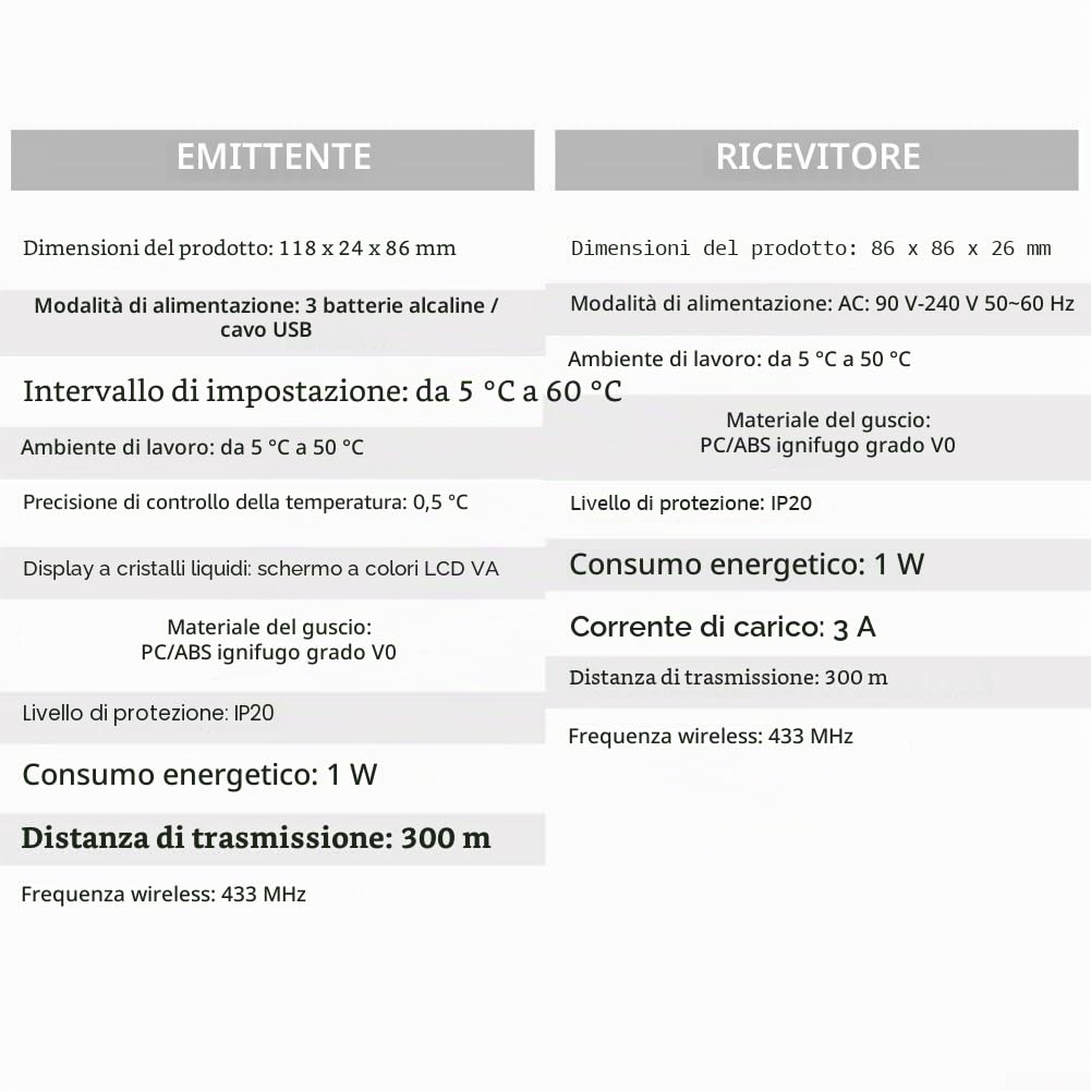 Termostato per caldaia RF, termostato intelligente da parete, con ricevitore, WiFi + RF termostato per ambiente controllato tramite app wireless (WiTH3)