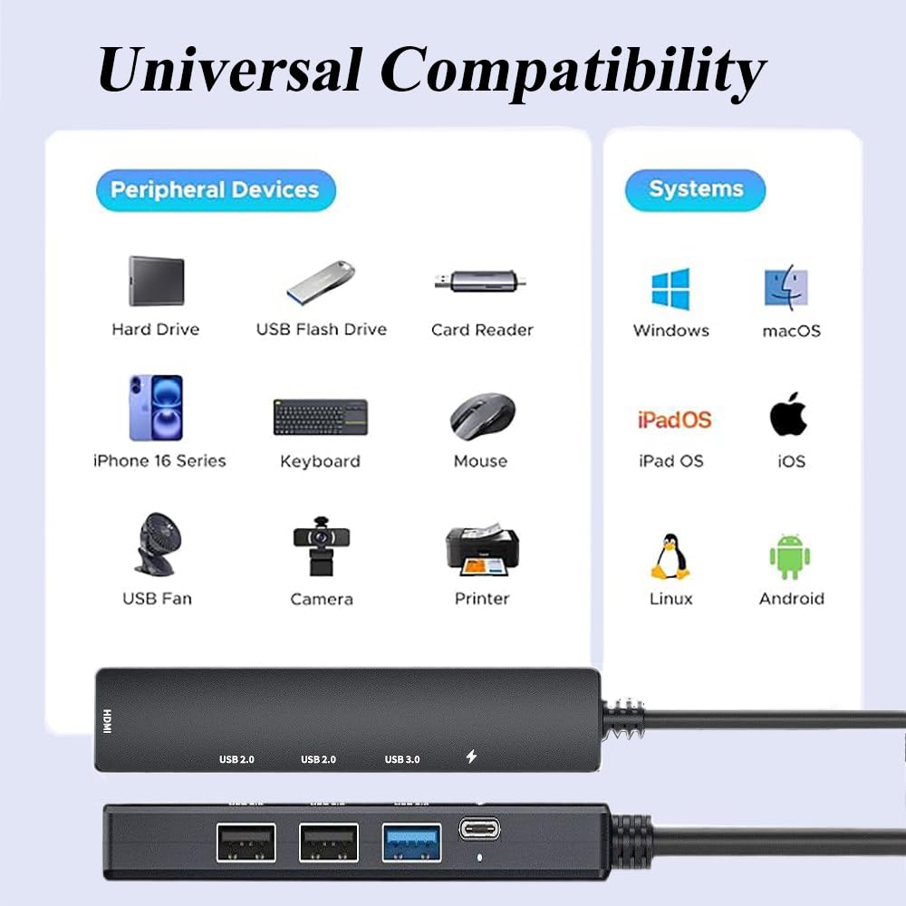 Hub USB C 5 w 1 z HDMI 4K, adapter PD 100 W, szybkie ładowanie typu C, wieloportowy konwerter USB C, kompatybilny z Windows, MacOS, Linux; obsługuje MacBook Air/Pro/M1/M2