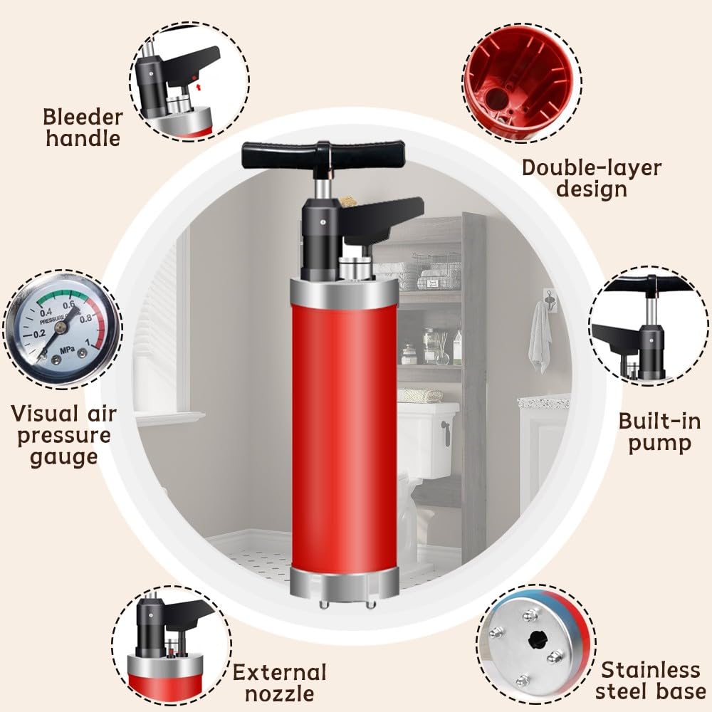 Desatascador Aire Comprimido, Desatascador Inflable para Inodoro, Desatascador de Inodoro con Barómetro, para Inodoro/Lavabo/Bañera/Drenaje de Suelo