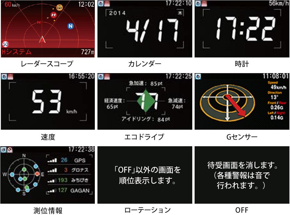 Amazon | ユピテル レーダー探知機 スーパーキャット高感度GPSアンテナ