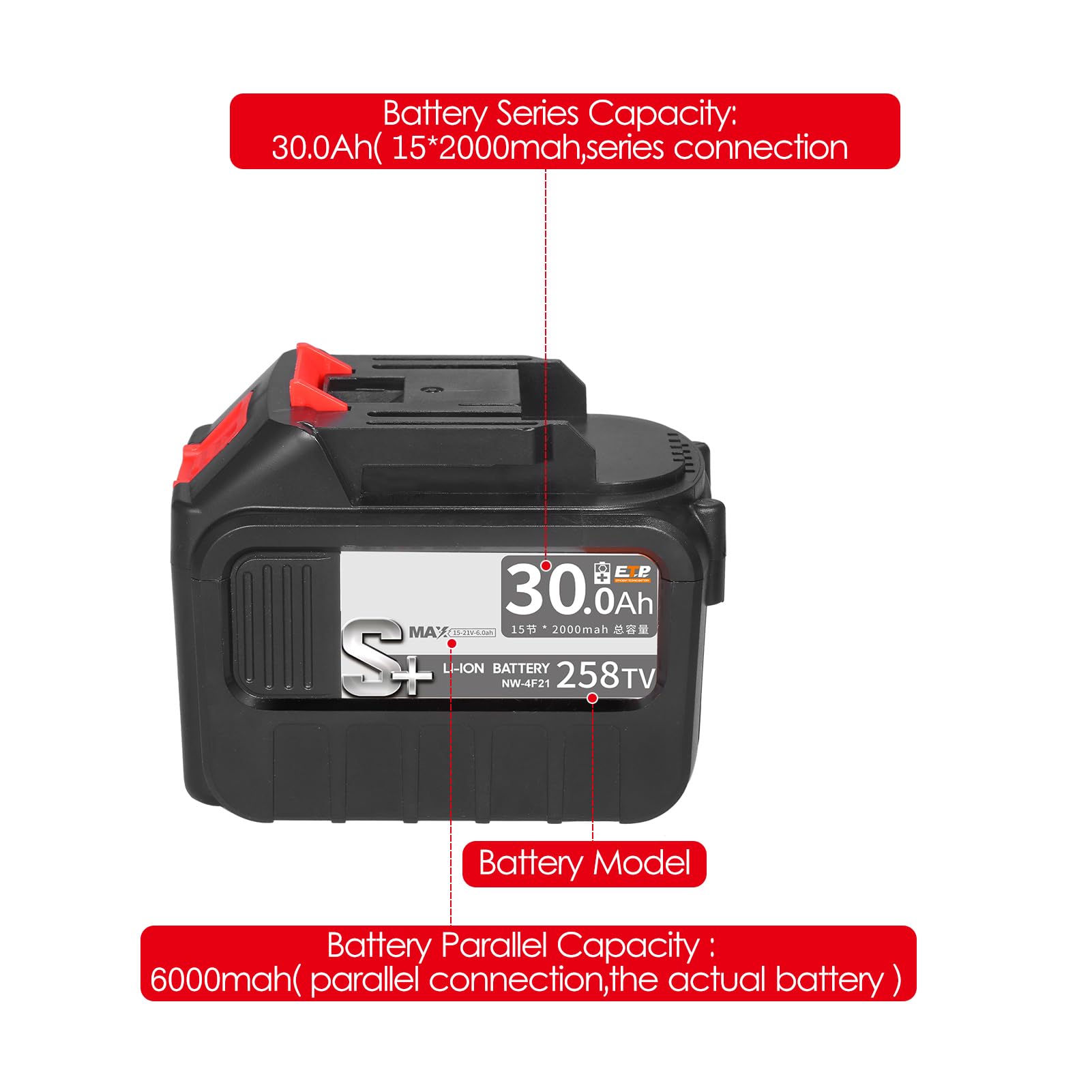 Set Trapano, Cacciavite Elettrico con Scatola di Immagazzinaggio Set Trapano Elettrico 31 Pezzi Trapano Elettrico a Batteria per Fai Te, Manutenzione Domestica
