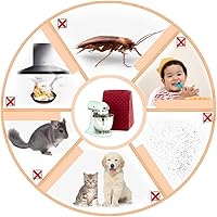 Vista 3 de Cubierta a prueba de polvo para batidora de pie con bolsillo para la mayoría de la batidora, herramienta de artilugio para mantener limpio y seguro