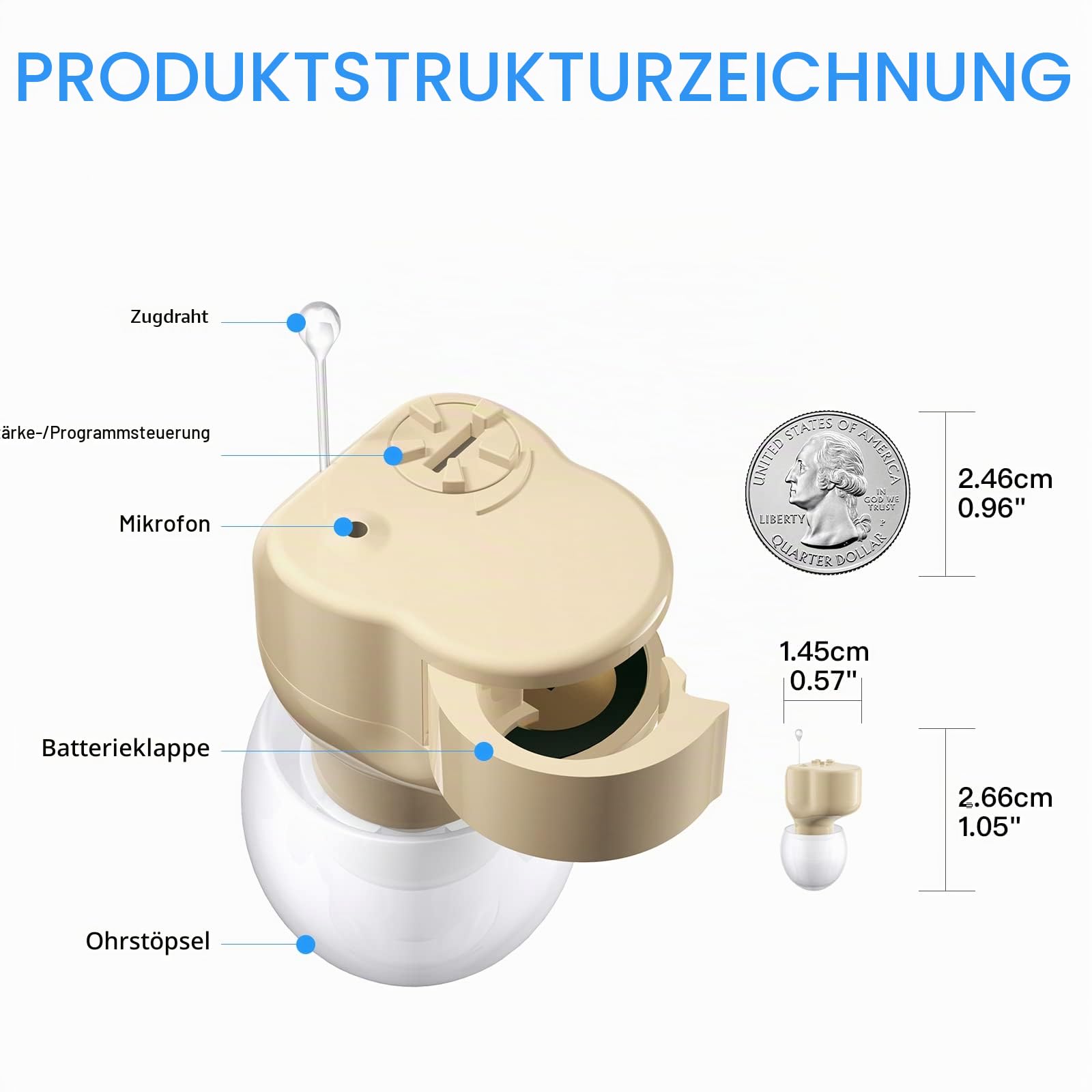 Mini-Klangverstärker Gerät zur Sprachverstärkung und persönlicher Audioverstärker
