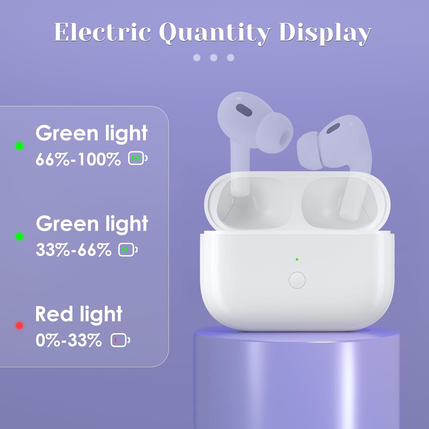 Compatible for AirPods Pro 1st 2nd Gen Wireless Charging Case, Type C Charging Port Charging Case for AirPod Pro 2 Charging Case with Pairing Sync Button