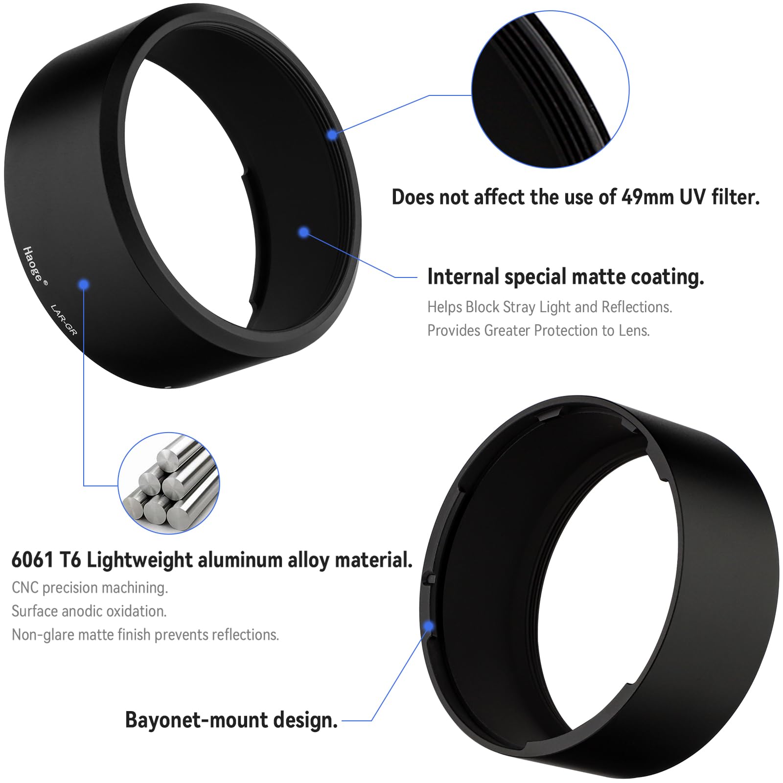 Haoge LAR-GR Objektiv, 49 mm, Filteradapterring für RICOH GR III GRIII GR3 Digitalkompaktkamera für 49 mm UV & GW-4 Weitwinkelobjektiv, ersetzt GA-1