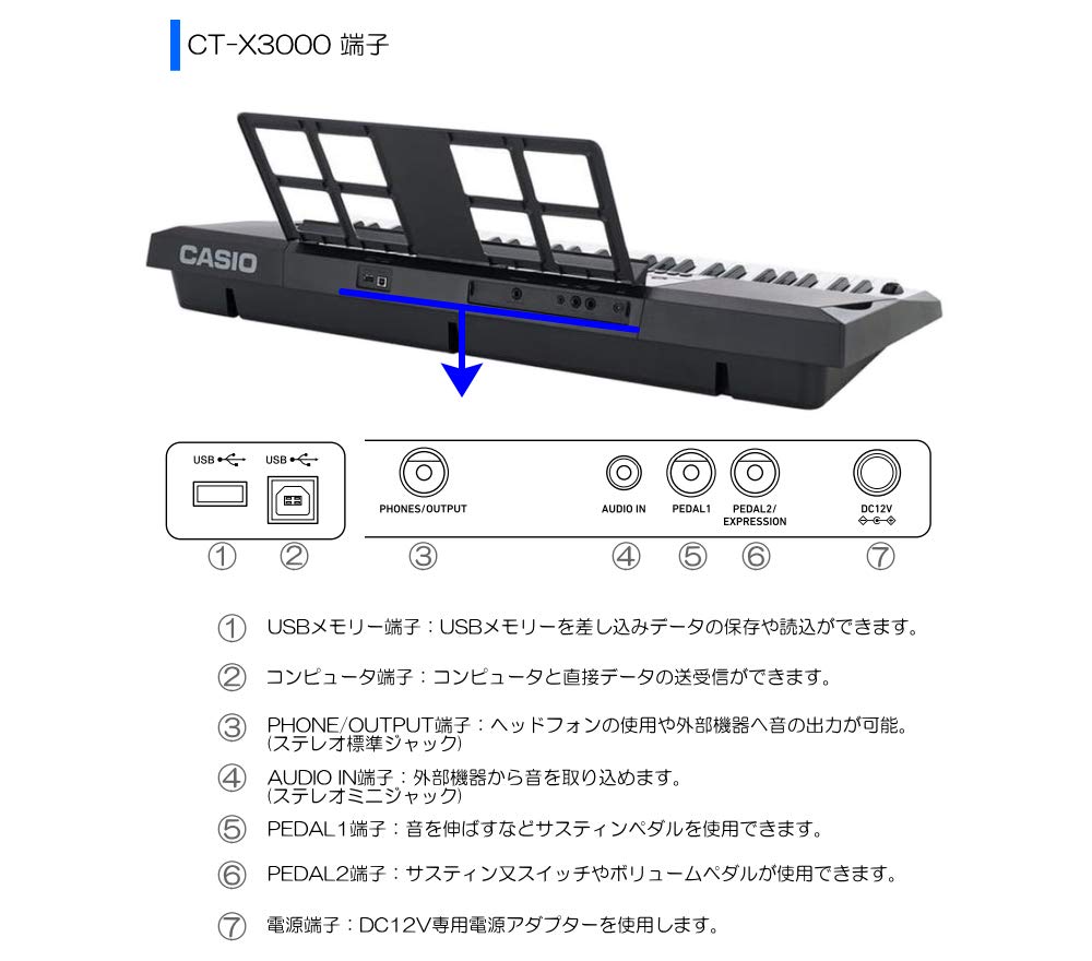 Amazon | カシオ キーボード CT-X3000「X型スタンド＆椅子ほか