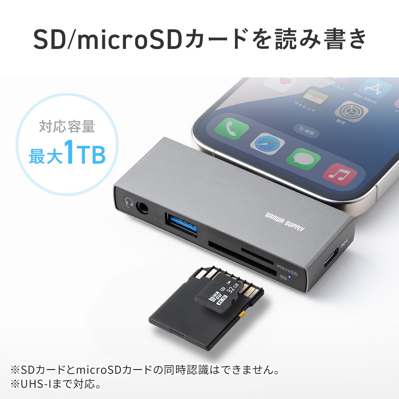 液晶モニター付き多機能USBハブ／SDカードリーダー搭載 液晶モニター付き多機能USBハブ／SDカードリーダー搭載 USB-A接続48+