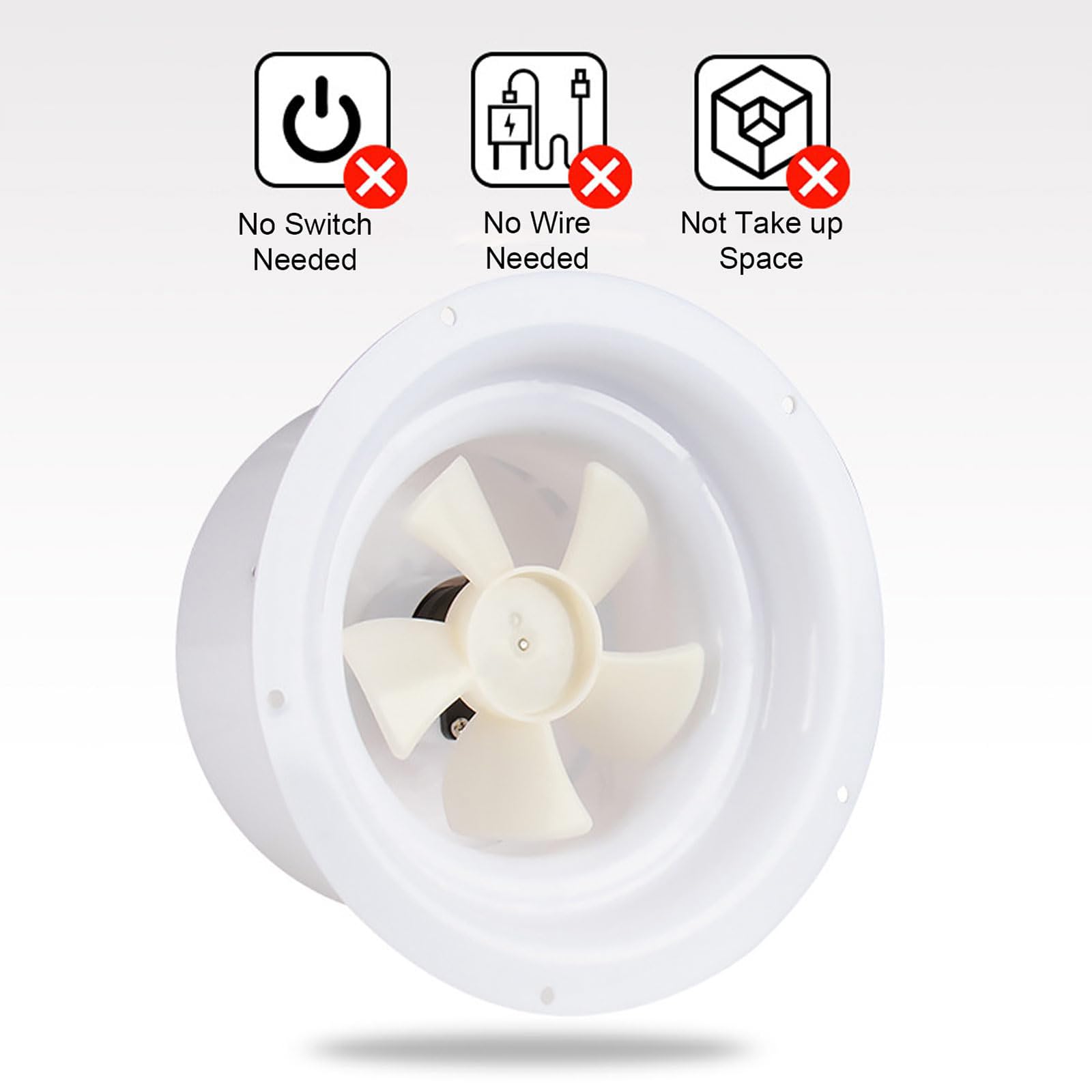 Ventilatore solare da tetto con ABS ignifugo, piccolo ventilatore da soffitto ad energia solare per camper, rimorchi, barche, capannoni, sfiato leggero