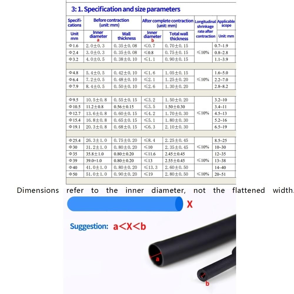 1 guaina for cavi rivestita di adesivo, rapporto di restringimento 3:1, guaina termorestringente for protezione cavi(Yellow,25.4mm,200m)