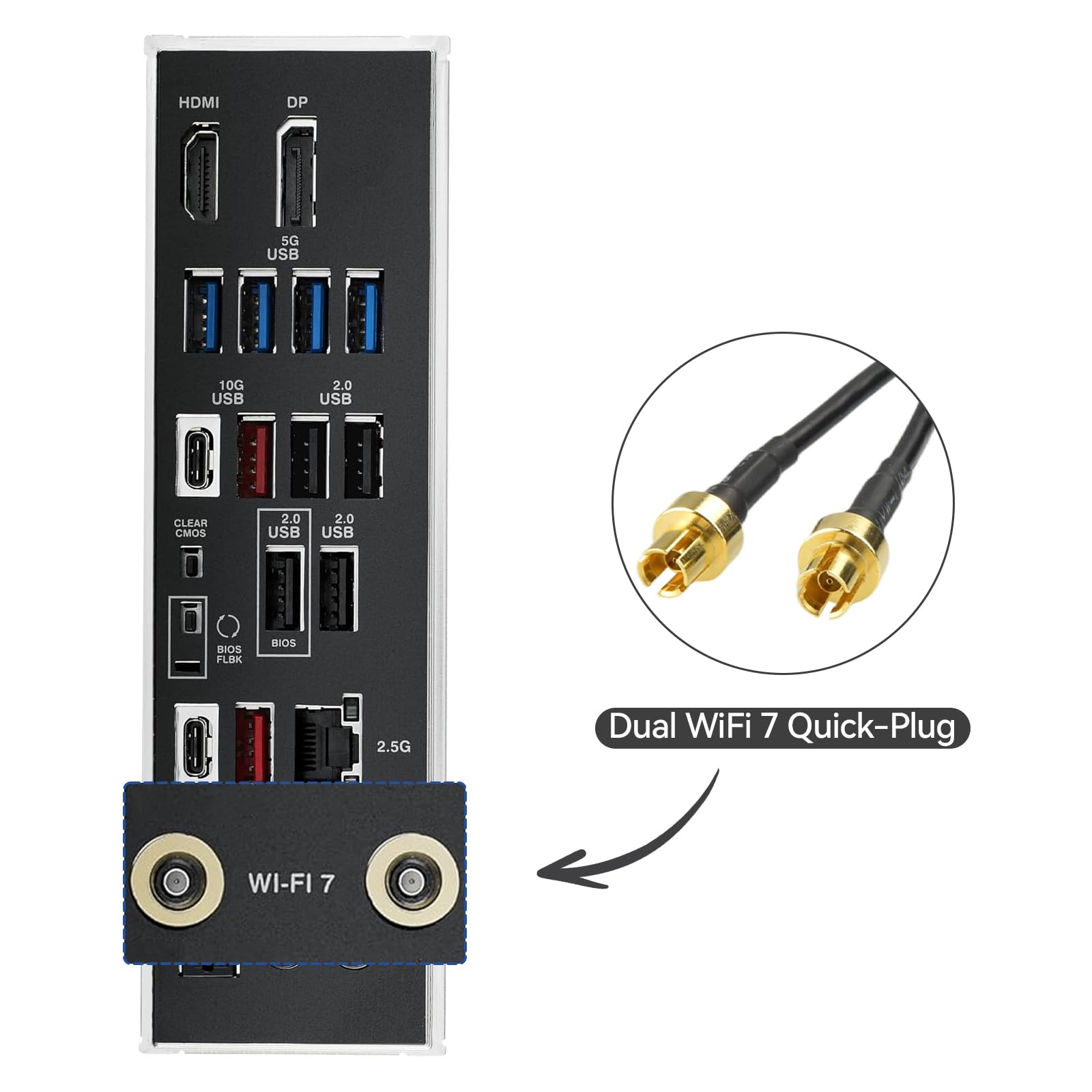 Dual Quick-Plug WiFi7 - Antena magnética con base magnética (3 dBi, 2,4/5,8/6 GHz, cable RG174, base magnética triangular estable, compatible con ASUS ROG/Gigabyte AORUS/MSI y todos los