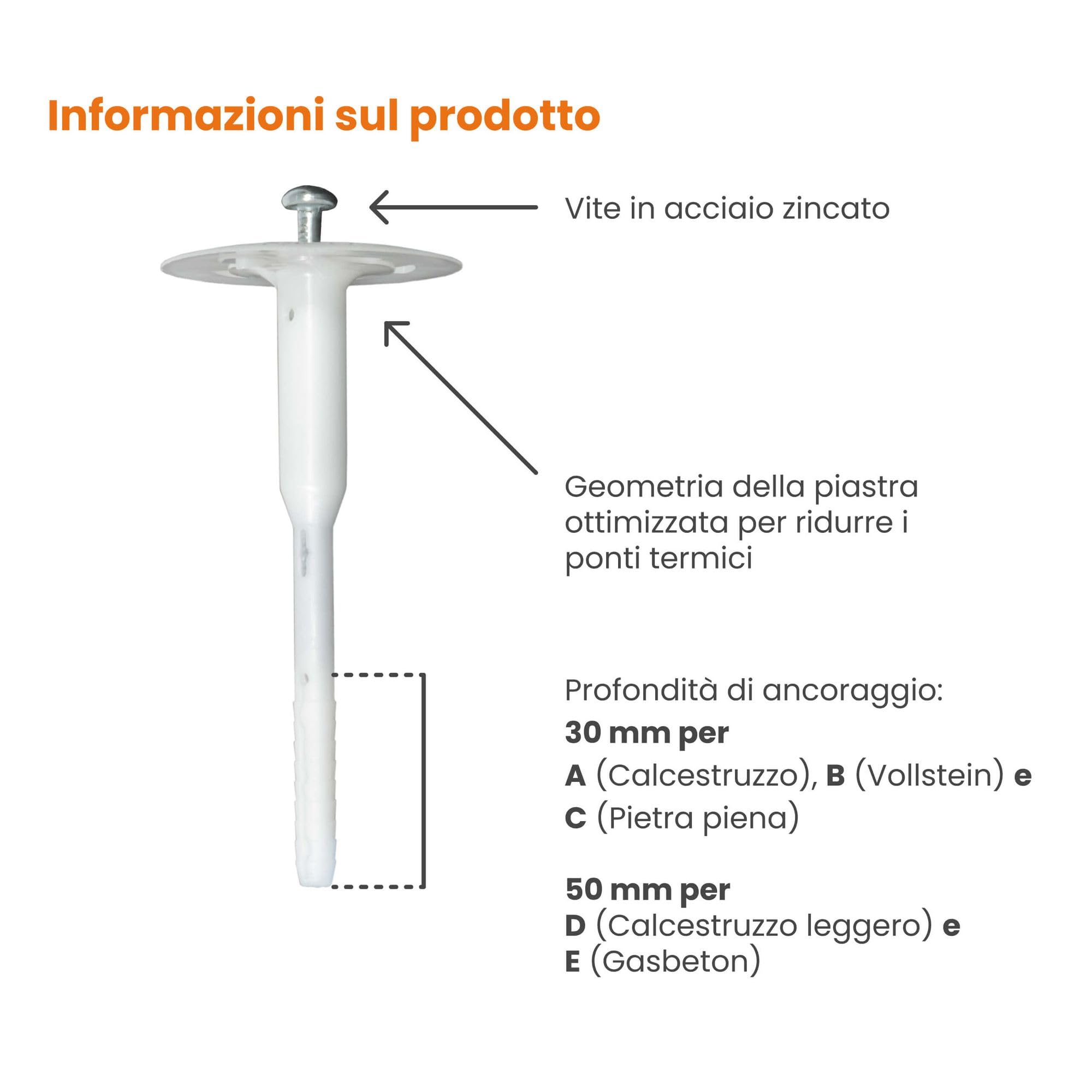 PROTEKTOR 200x Tassello vite isolamento, 200x rondelle+fresa Ø8 x 140mm | Tassello cappotto termico per isolamento facciata, per polistirolo e lana minerale, tassello a rosetta isolante