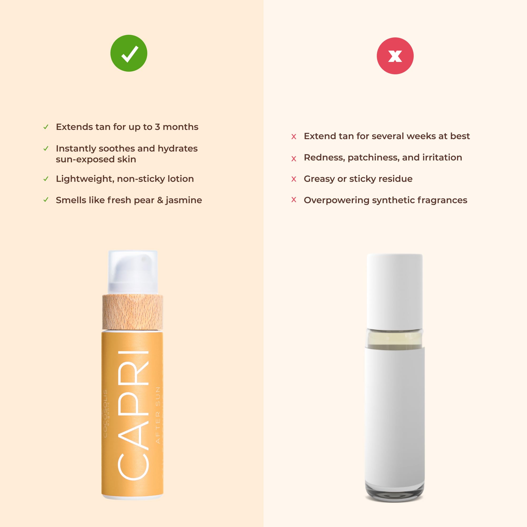 COCOSOLIS CAPRI After Sun Tan-Extending Lotion – Prolonge le bronzage, apaise et hydrate la peau, favorise la régénération