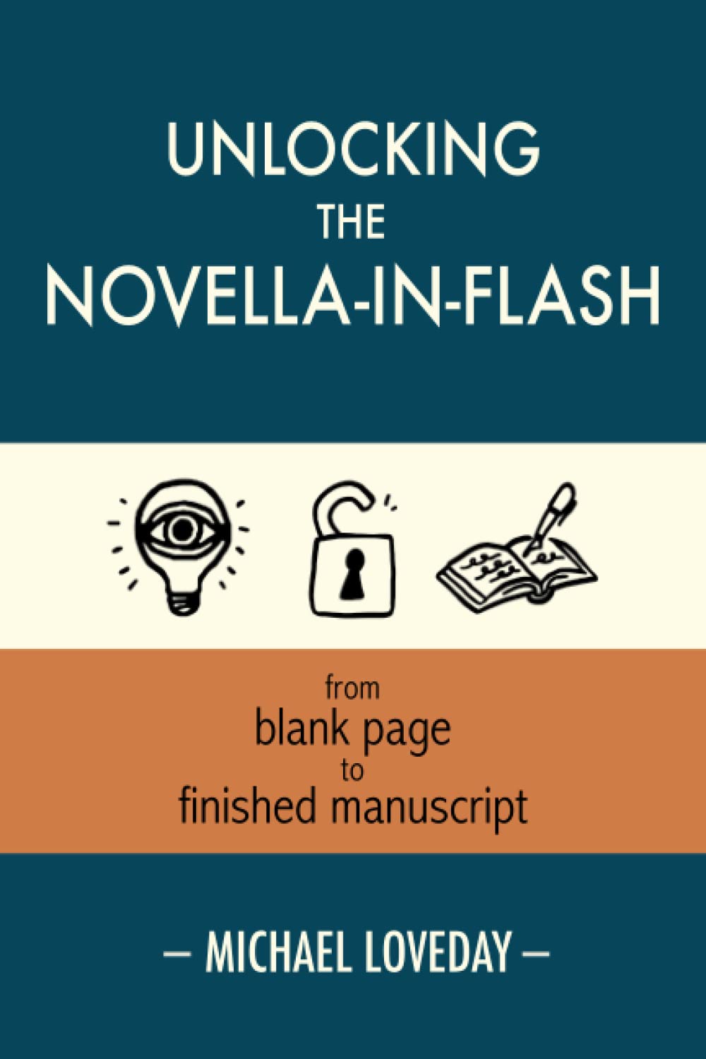 Unlocking the Novella-in-Flash: from Blank Page to Finished Manuscript