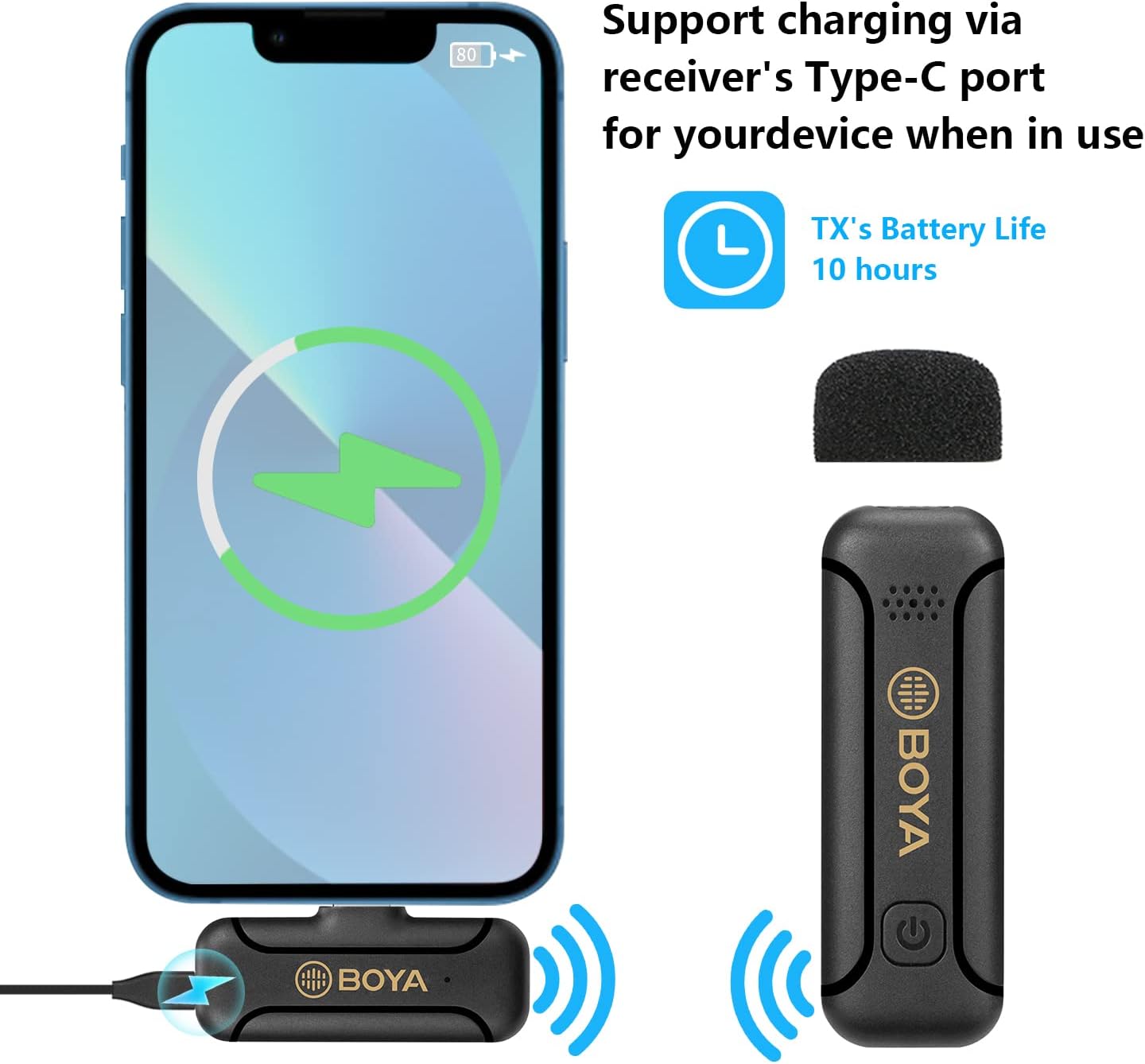 BOYA Wireless Lavalier Microphone for iPhone 12 iPad Vlog, BY-WM3T2 D1 Wireless Handheld Microphone System for Recording, Live Stream, YouTube, TikTok, Facebook, Noise Reduction Auto-Sync