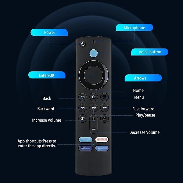 Compatible With Firestick Remote | Remote Control For Fire Stick 4k(1st And 2nd Generation) | Compatible With Hisense Insignia/Pioneer TV - 4