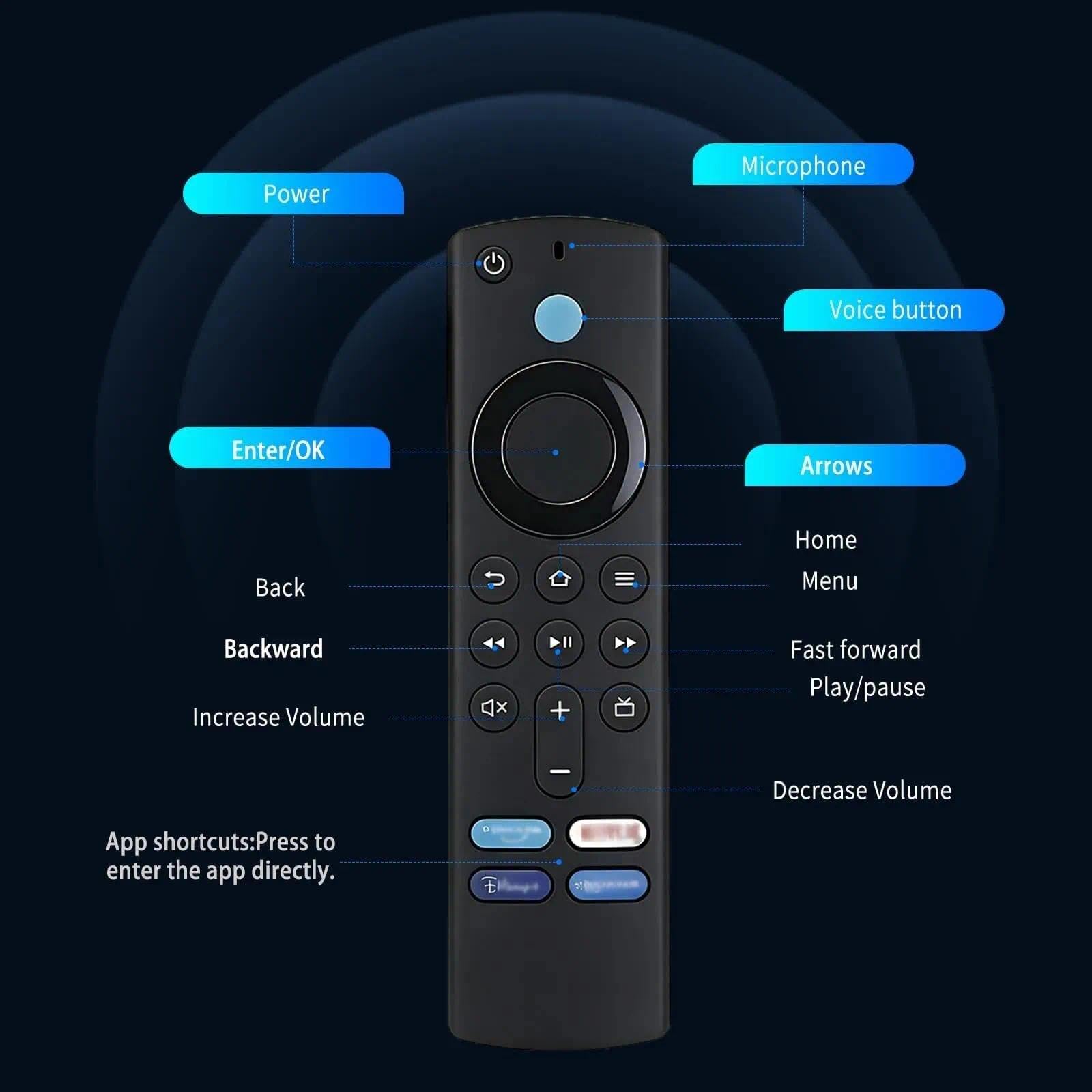 Compatible With Firestick Remote | Remote Control For Fire Stick 4k(1st And 2nd Generation) | Compatible With Hisense Insignia/Pioneer TV — view 4
