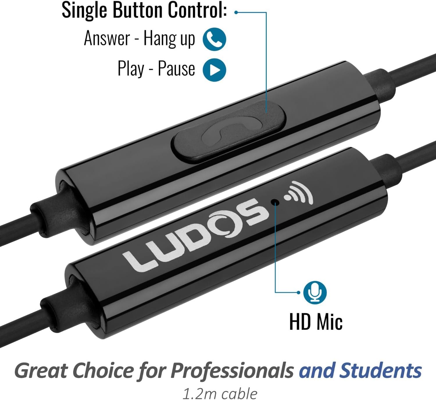 LUDOS Clamor USB C Headphones for iPhone 17 16 15 Pro Max Plus Air iPad Pro, 5 Years Warranty, USB-C Earbuds for Samsung Galaxy S26 S25 S24 S23 Ultra S22 S21 FE S20 A55 A54 A53, USB Type C Earphones