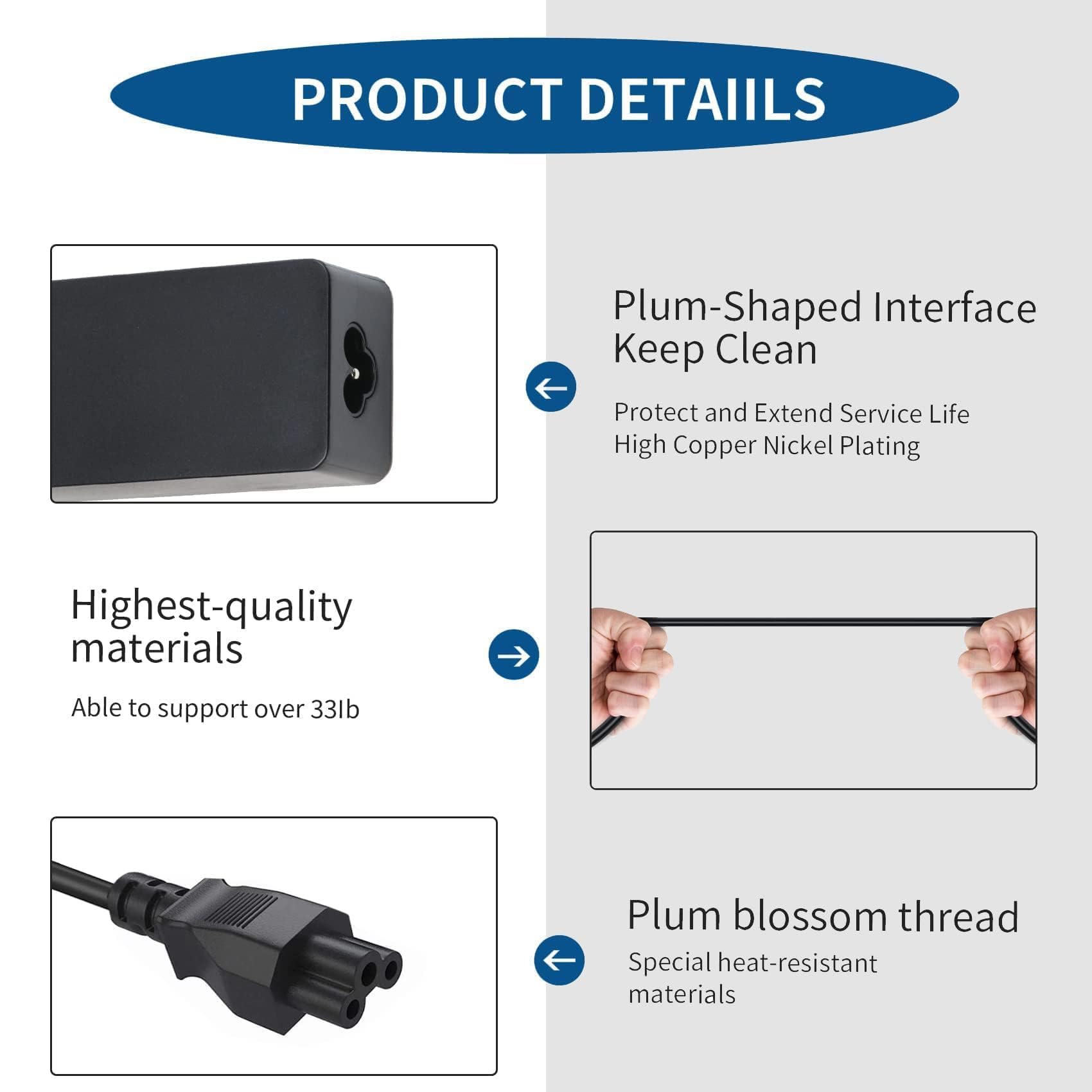 Alimentatore USB C 65W Notebook Caricabatterie per Lenovo ThinkPad X1 Carbon 5th 6th 7th T480 T490 T580 T590 T14 E15 IdeaPad Yoga 720 730 910 920 C930 Chromebook 100e Portatile Adattatore Caricatore