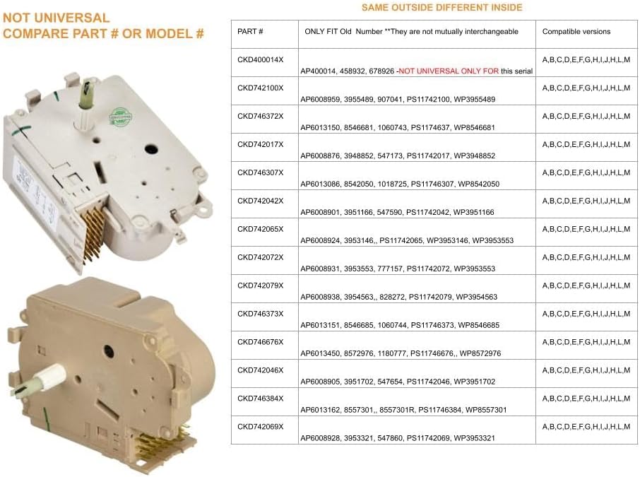 Image showing two washer timers, highlighting that parts can look similar externally but have different internal components and compatibility. A table lists various part numbers and their compatible versions.