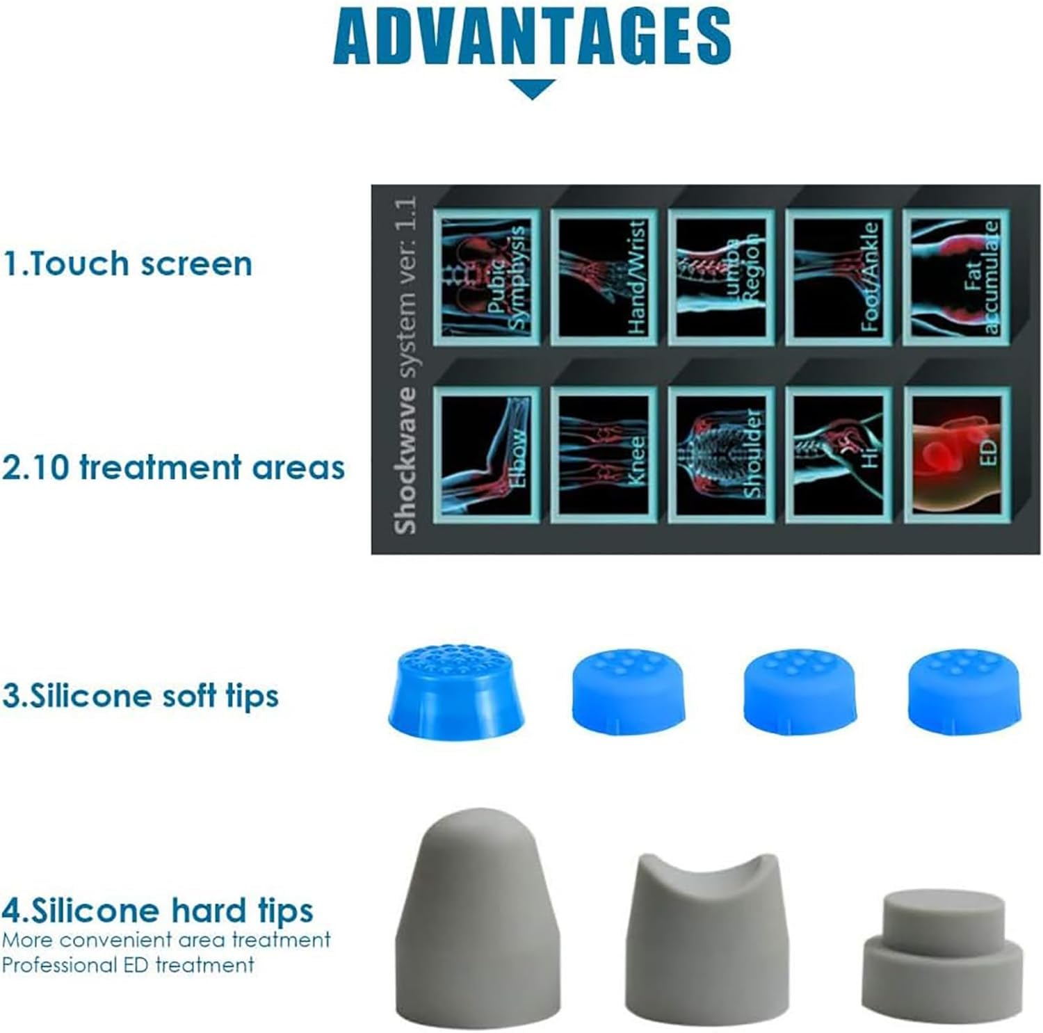 Stoßwellentherapiegerät mit Touchscreen, 350W | 10 Behandlungsbereiche, 1-16Hz Frequenz, 60-200mJ Intensität, 7 Massageköpfe, Für Physiotherapie und Schmerzlinderung