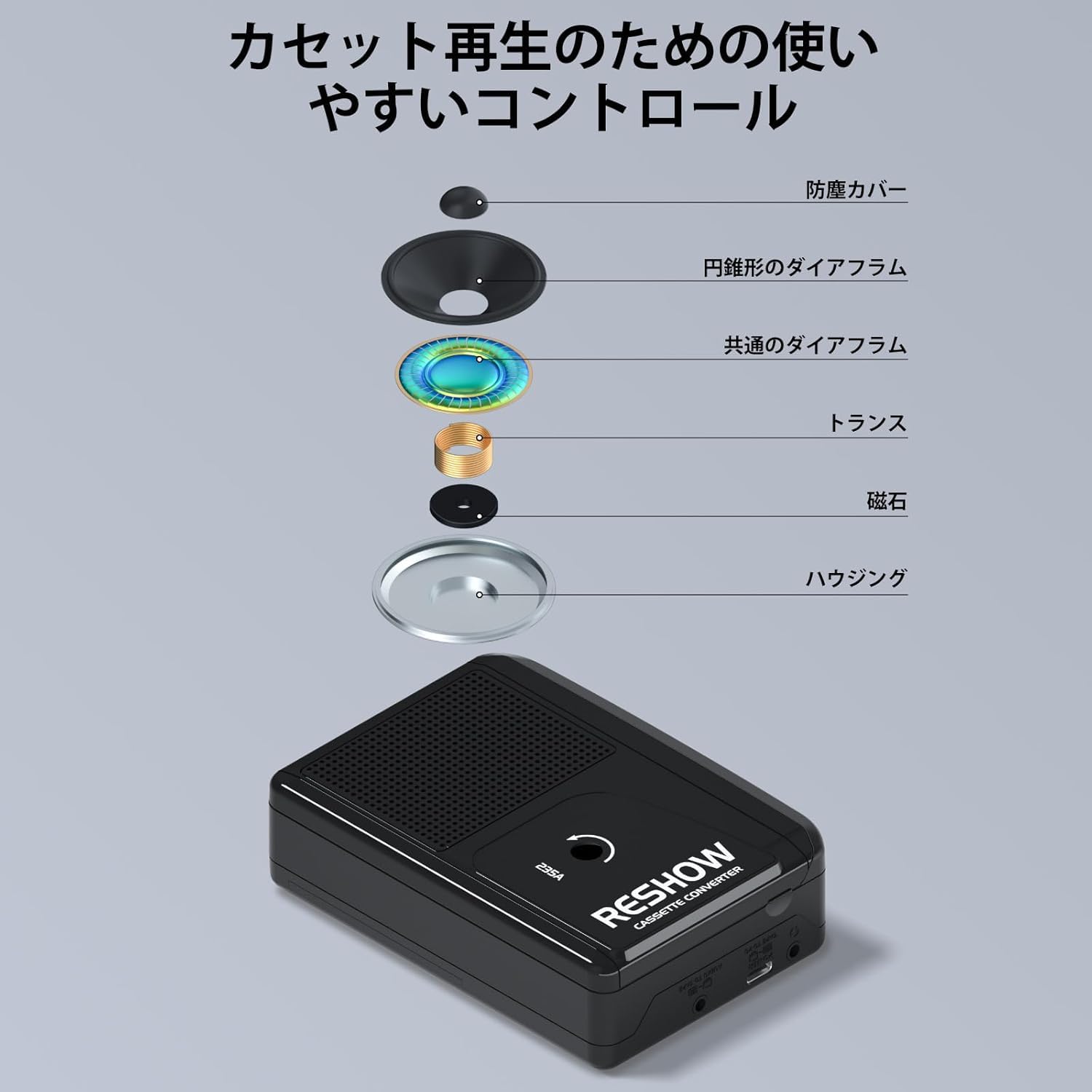 Reshow Lecteur de Cassettes Portable, Convertisseur de Cassettes USB vers MP3, Microphone et Haut-Parleur Intégrés, Enregistrement Inversé sur Bande, Enregistreur de Cassettes avec Écouteurs, Noire