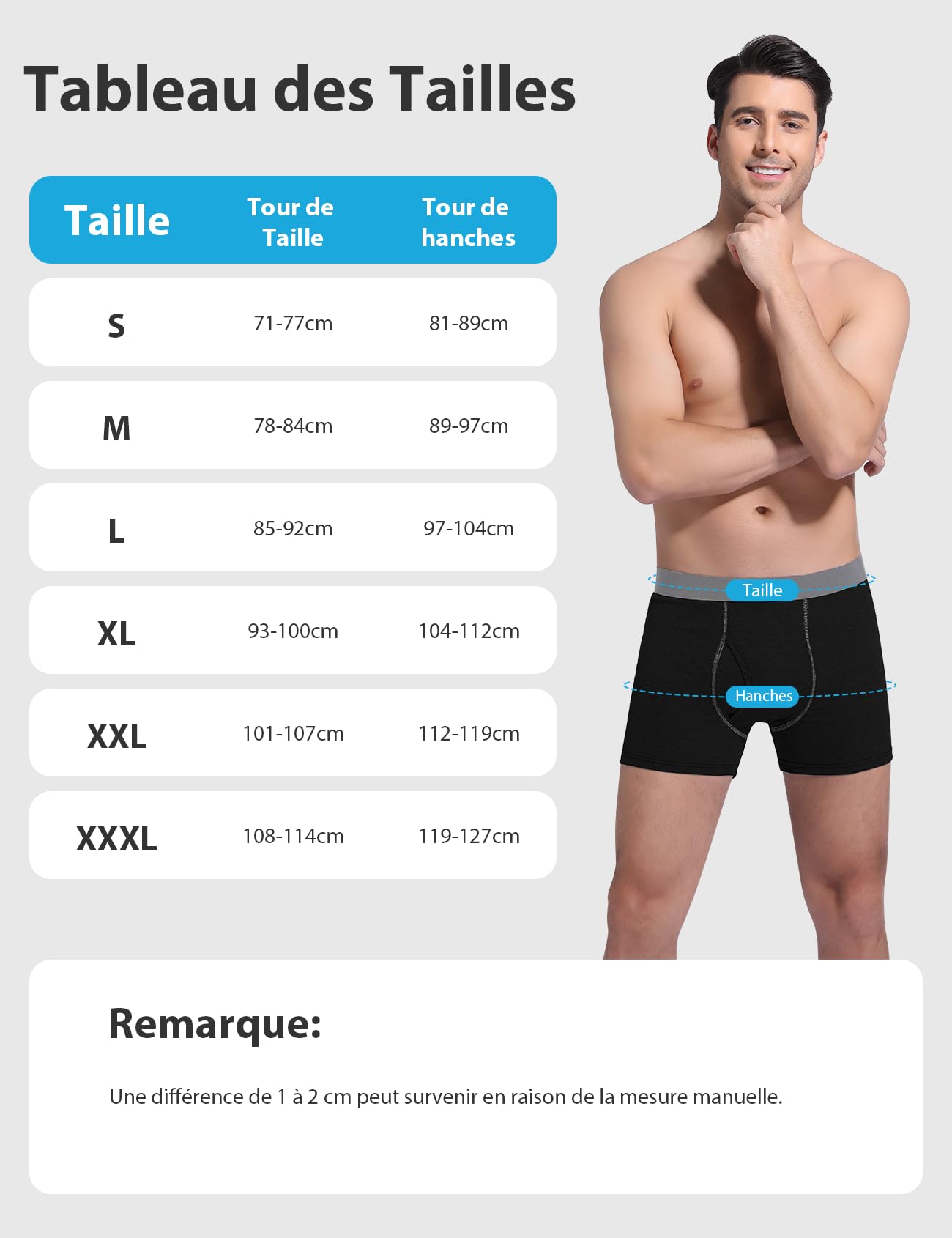 Carer Lot de 2 Boxers pour Hommes Incontinence Coton Réutilisables avec Coussin Absorbant Ergonomique de 100 ml pour Fuites Urinaires Légères Sous-vêtements Fonctionnels Taille 3XL
