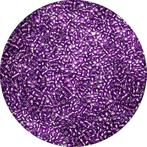 Yholin 5000pcs Glass Seed Beads Bulk,3mm 8/0 Craft Seed Beads Small Pony Beads for DIY Craft Projects Bracelet Necklace Jewelry Making - Transparent Dark Purple Waist Beads Spacer Beads with Tweezers Cover