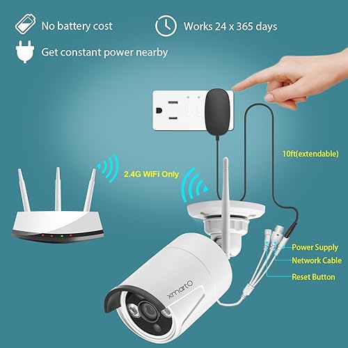 Miniatura 7 de XMARTO Sistema de cámara de seguridad inalámbrica 16CH Wi-Fi 6 16PC 3MP Sistema de cámara IP de seguridad inalámbrica (enrutador integrado, Plug N