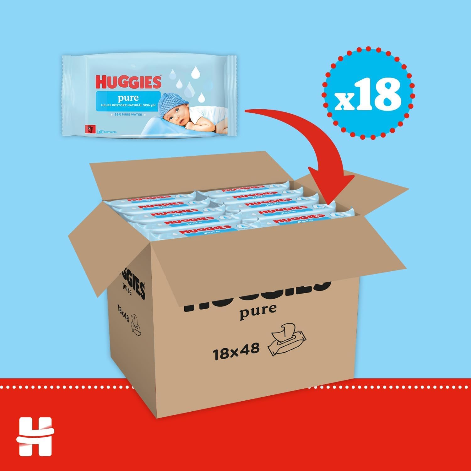 Huggies Pure Plastic Free Baby Wipes - Pack of 18 (864 Wipes) - 99% Water Wet Wipes, Fragrance Free, Hypoallergenic, Better Cleaning, Soft and Gentle on Babies' Delicate Skin — view 2