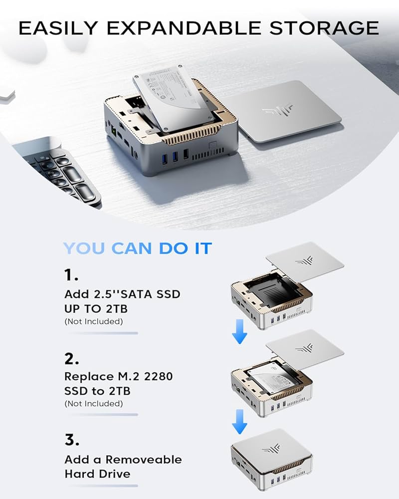 Amazon.com: KAMRUI GK3Plus Mini PC, 16GB RAM 512GB M.2 SSD
