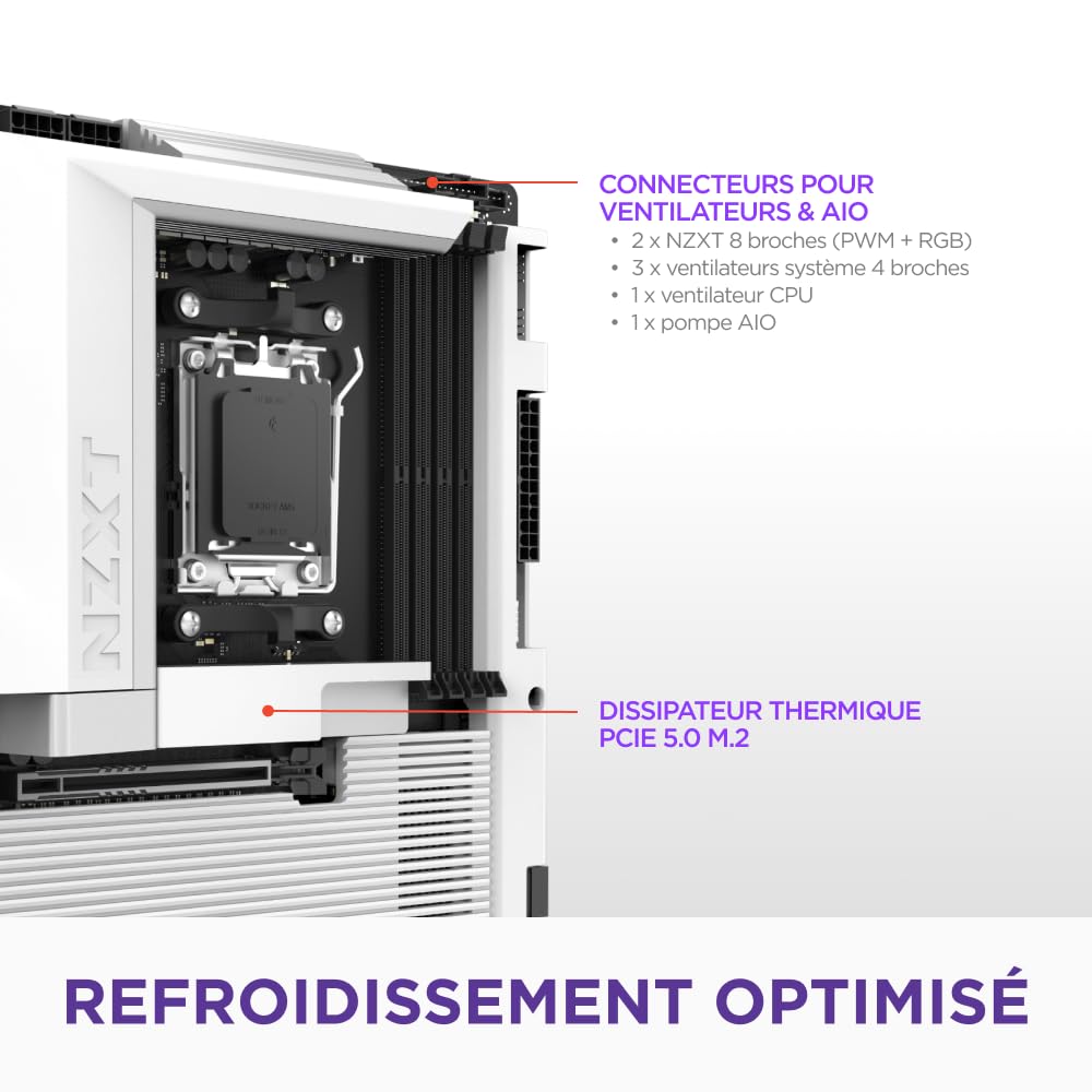 NZXT N7 B850 - Carte Mère AMD B850 AM5 ATX - Blanc