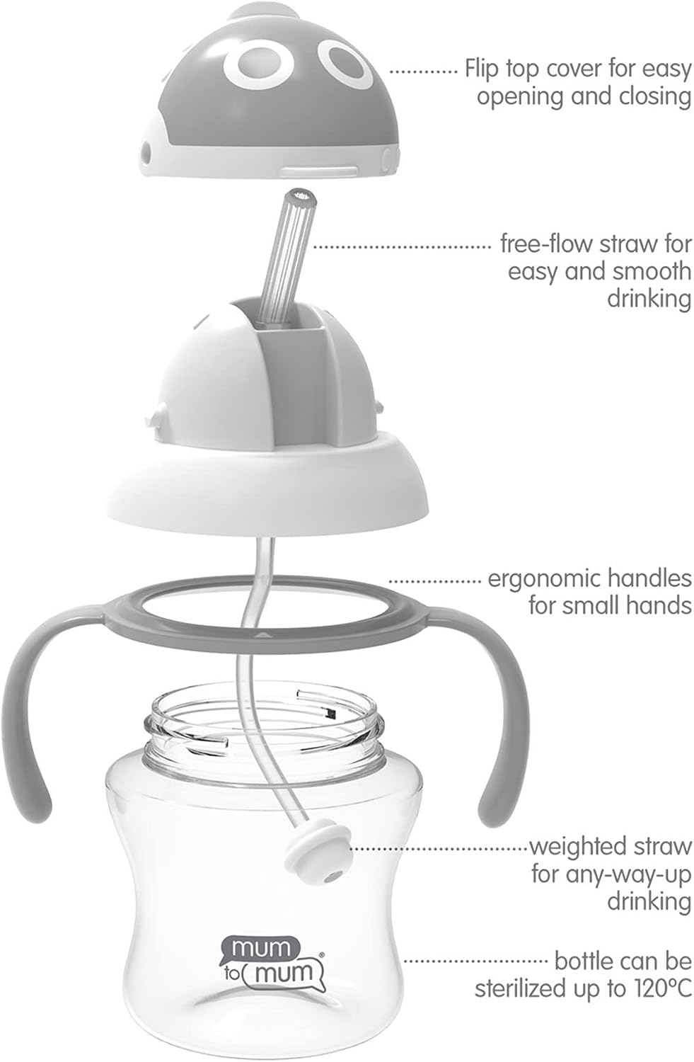 Leak-proof Easy-drinking Space Robot Straw Cups 5oz for 6+ months, 2 Pack, MM202A image 4