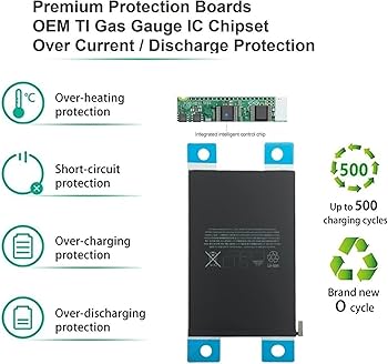 Amazon.com: TTIMORE A2114 Battery for iPad mini 5 A2124 A2125 Amazon.com: TTIMORE A2114 Battery for iPad mini 5 A2124 A2125