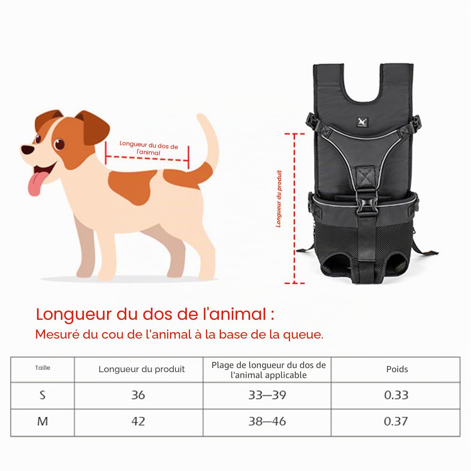 Sac à Dos étanche pour Chiens (Taille S/M), réglable, léger et Confortable – idéal pour Voyages, randonnées ou déplacements urbains en Toute sécurité.