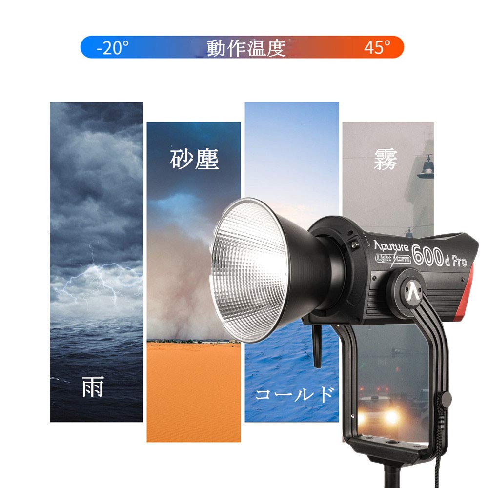 Amazon | Aputure LS 600d Pro LEDビデオライト 600Wハイパワー撮影