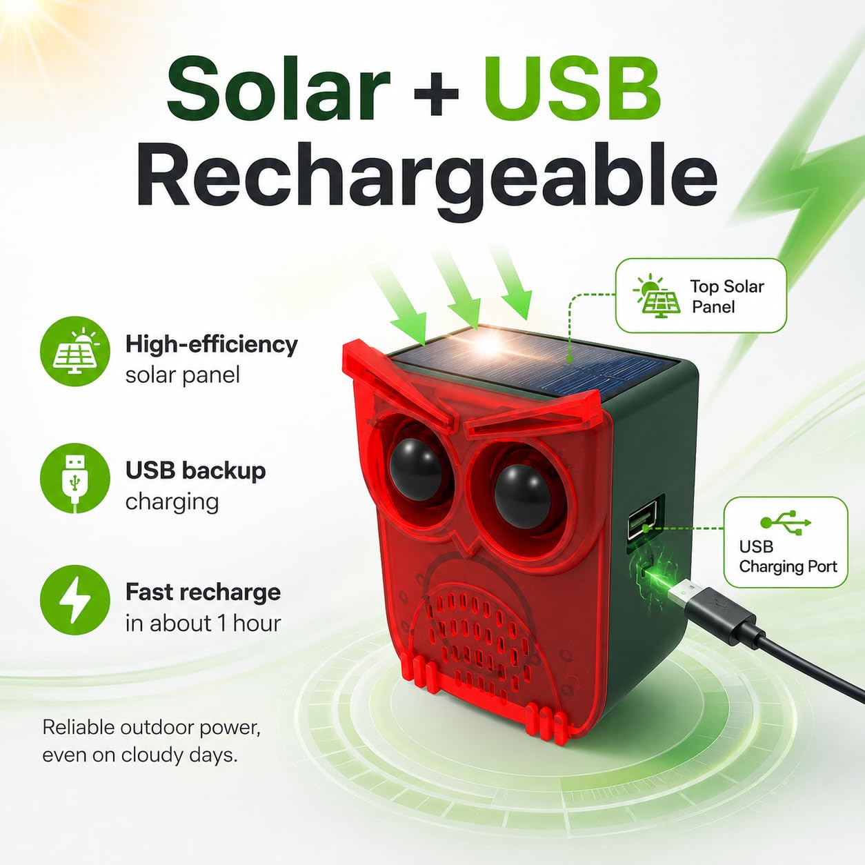 Solar Bewegungsmelder Alarm Außen,129 dB Sicherheitsalarm mit 13 Tönen, USB-Aufladung, LED Rot Warnlicht, PIR Bewegungsmelder Alarm für Einfahrt, Garten, Hof, Farm und Scheune (2Pcs)