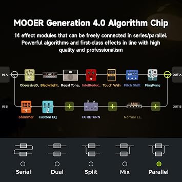 MOOER GS1000 Li Guitar Multi-Effect Processor Amp Sampling Dual Effects Chains with XLR Mic Input, Touch Screen, and 350+ Effects, Electric Guitar Pedal with 120 Sampling Slots, MIDI Port, Battery