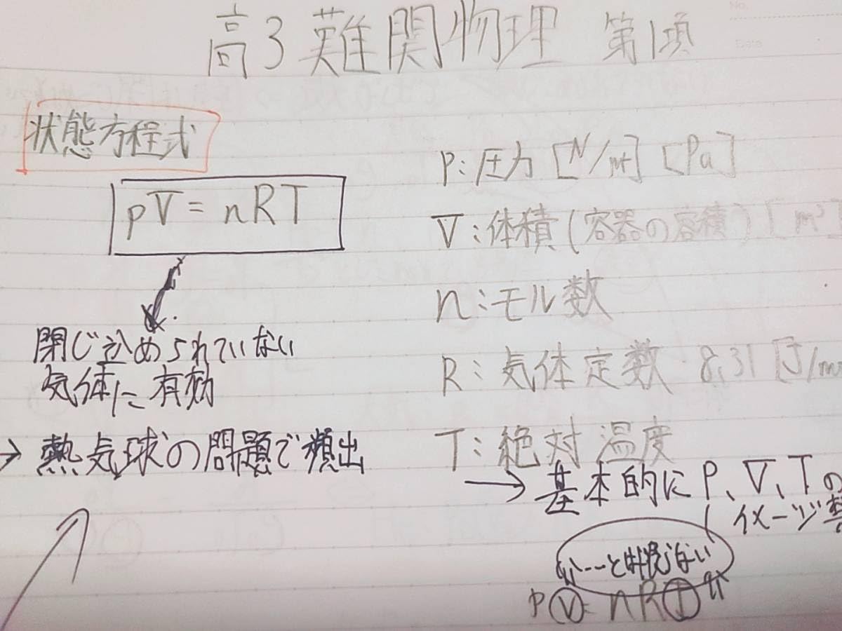 Amazon.co.jp: 駿台 締切り講座 高井隼人先生 23年度 高3難関