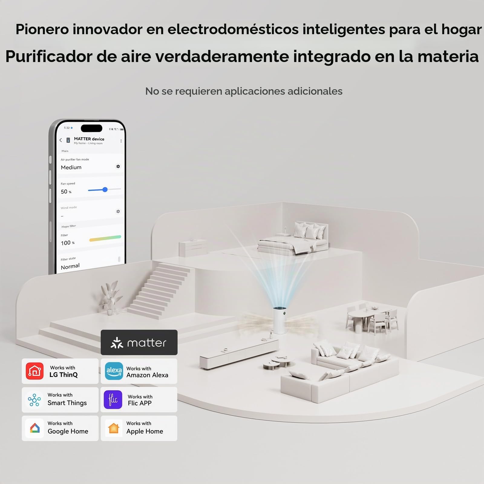 Purificador de aire con compatibilidad Matter, apto para Apple Home, Alexa, Google Home, filtro HEPA H13, prefiltro lavable, modo Eco (Purificador 240 m² con Matter)