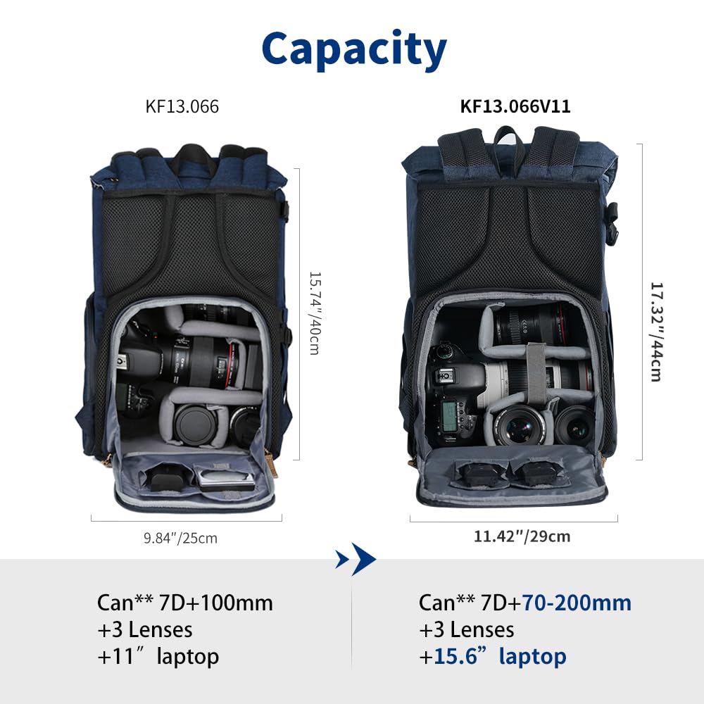 K&F Concept Kamerarucksack Fotorucksack Wasserdicht Fototasche – Bild 7